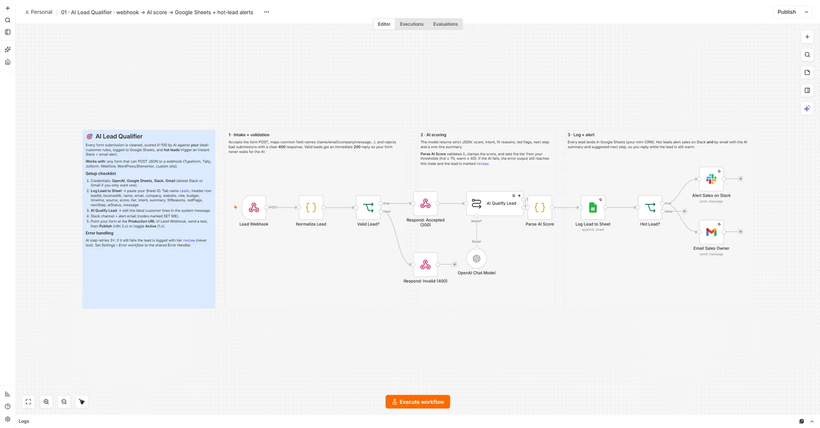 n8n canvas of the AI lead qualifier workflow