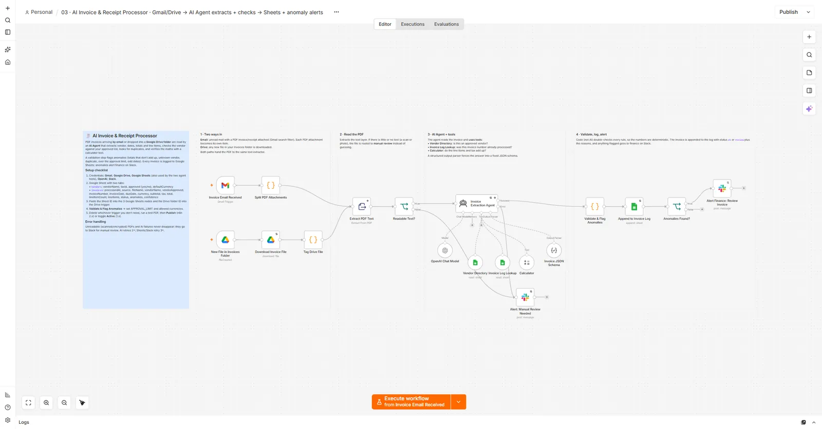 n8n canvas of the AI invoice processor workflow